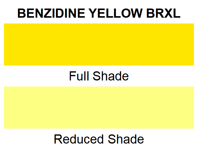 Organic Pigment Yellow Benzidine Yellow BRX