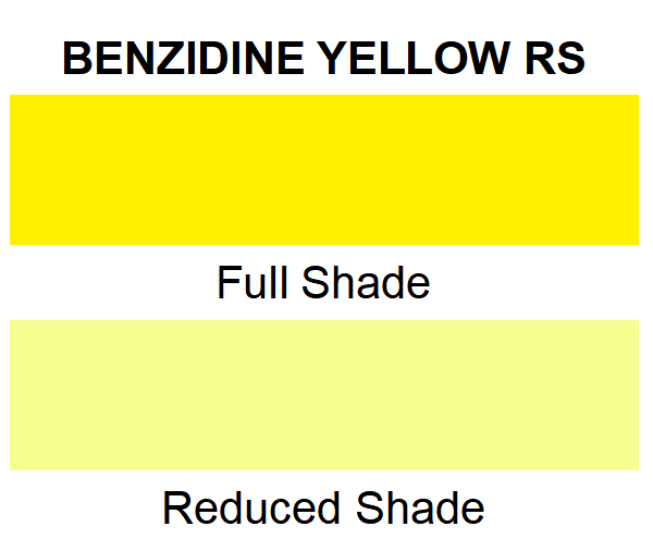 Organic Pigment Yellow Benzidine Yellow RS  SC_PY1204