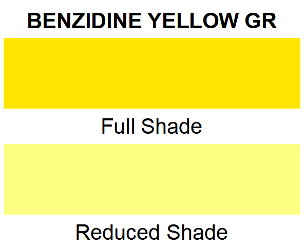 Organic Pigment Yellow Benzidine Yellow GR