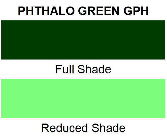 Organic Pigment Green Phthalo Green GPH  