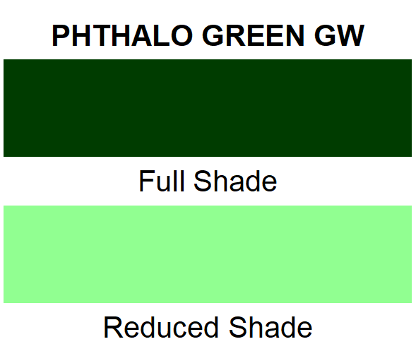 Organic Pigment Green Phthalo Green GW  