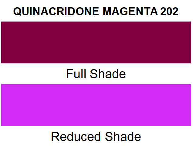 Organic Pigment Red Quinacridone Magenta 202