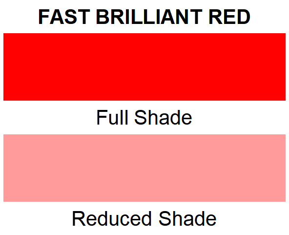 Organic Pigment Red Fast Brilliant Red  