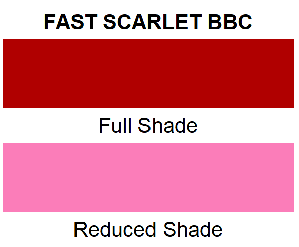 Organic Pigment Red Fast Scarlet BBC