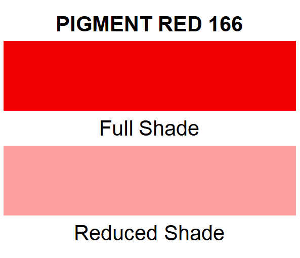 Organic Pigment Red Pigment Red 166