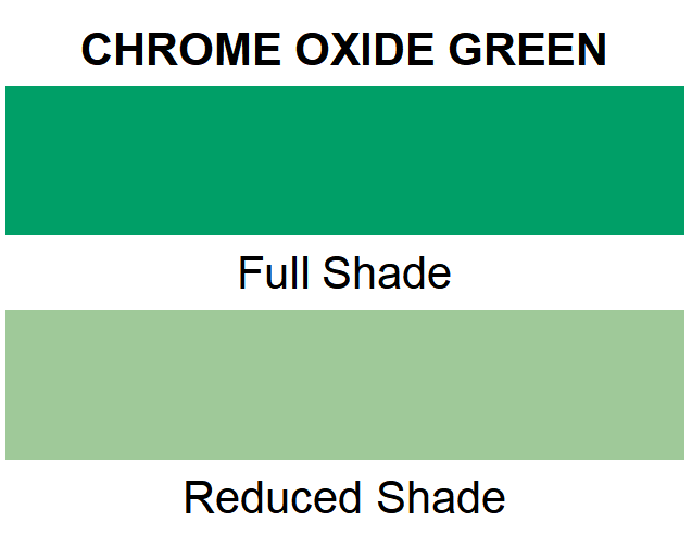 Pigment Green 17 (1308-38-9)