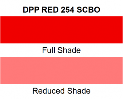 Pigment Red 254
