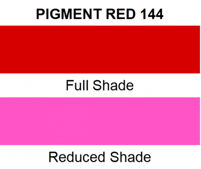 Pigment Red 1445280-78-4