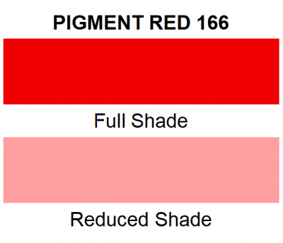 Pigment Red 1663905-19-9